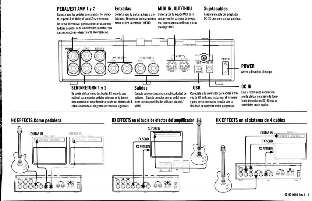 Esquema HX B